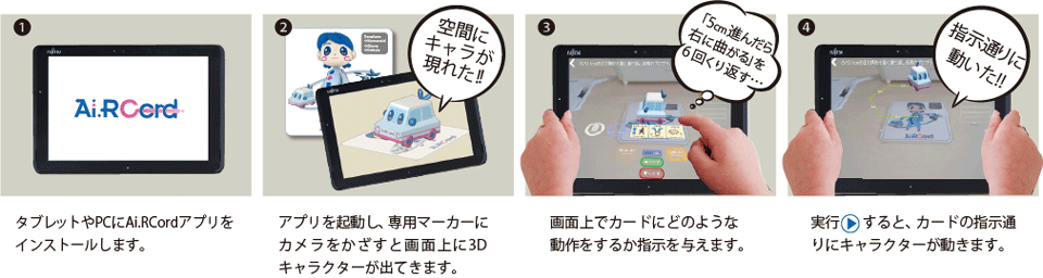 導入手順