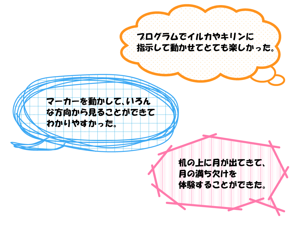 「プログラムでイルカやキリンに指示して動かせてとても楽しかった」「マーカーを動かして、いろんな方向から見ることができてわかりやすかった」「机の上に月が出てきて、月の満ち欠けを体験することができた」
